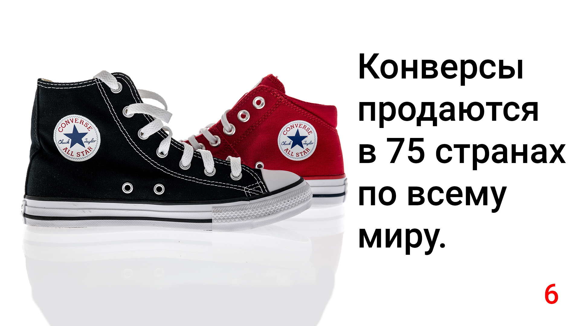 Кеды конверс (converse), история оригинального бренда
